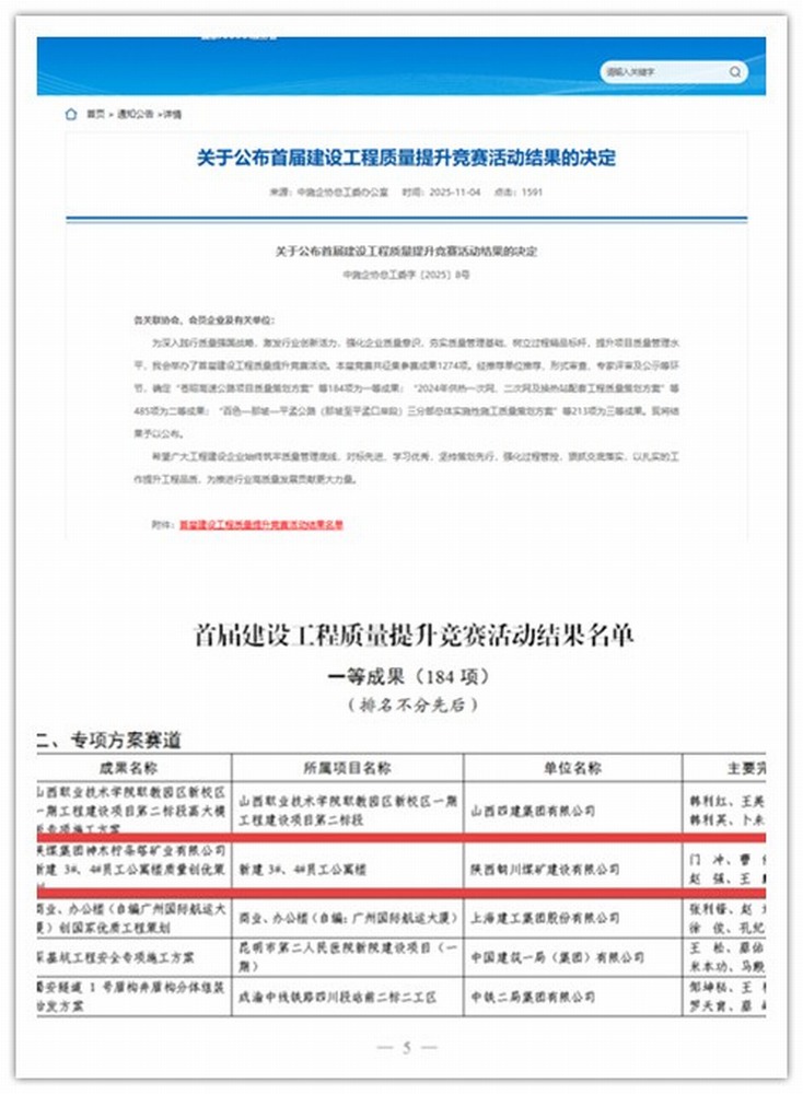 喜訊！陜煤建設(shè)銅煤公司斬獲全國首屆建設(shè)工程質(zhì)量競賽一等成果